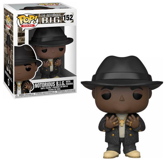 Notorious B.I.G with Fedora 152